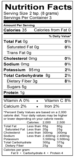 nutrition