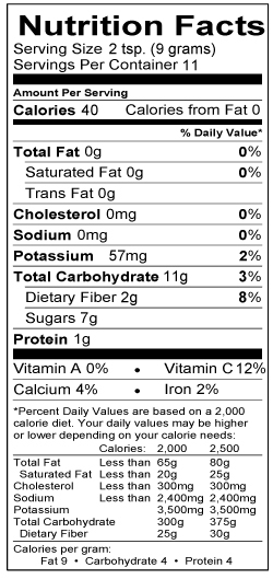 nutrition