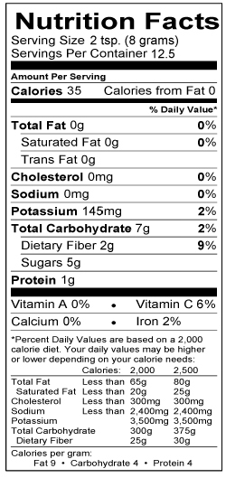 nutrition